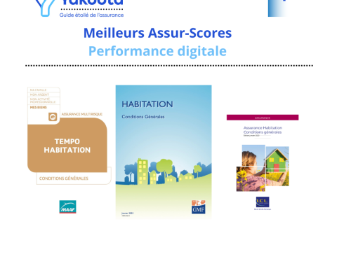 Barometre Qualité Digitale Assurance Habitation 2