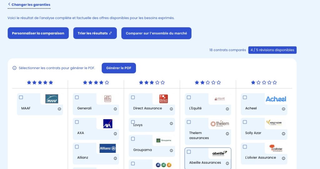 Comparateur assurance habitation avec Courtier